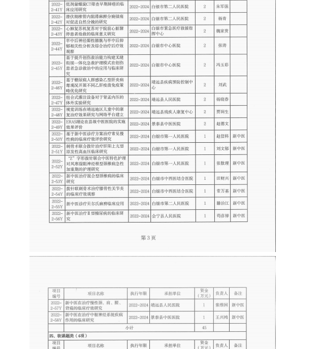 【培訓教學】第二十三屆新中醫(yī)糖尿病高血壓專科班 開班通知