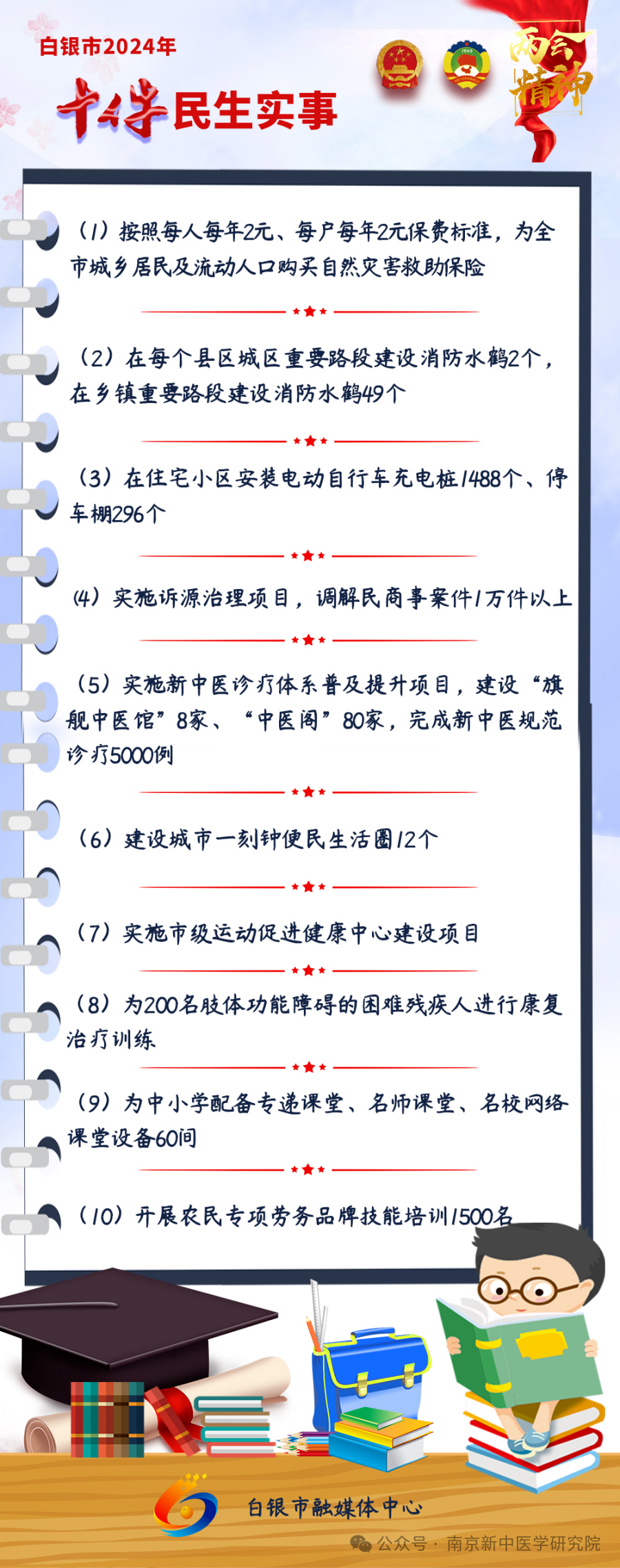 【培訓教學】第二十五屆新中醫(yī)糖尿病高血壓?？瓢?開班通知