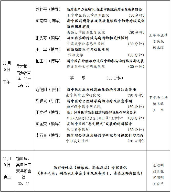 【學(xué)術(shù)交流會(huì)】關(guān)于召開(kāi)中國(guó)中醫(yī)藥研究促進(jìn)會(huì)創(chuàng)新筋膜醫(yī)學(xué)分會(huì)2024年學(xué)術(shù)交流會(huì)的通知（第三輪）