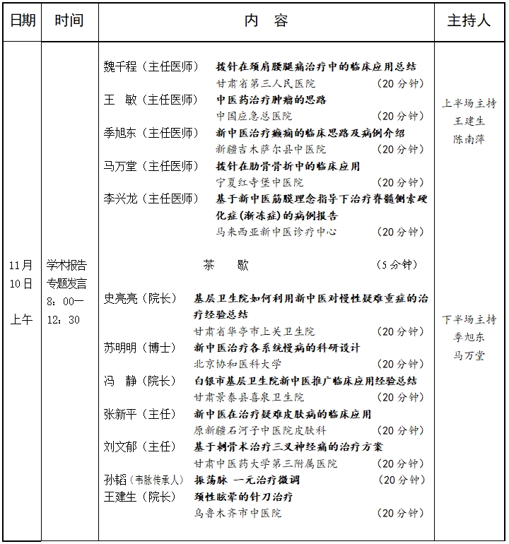 【學(xué)術(shù)交流會(huì)】關(guān)于召開(kāi)中國(guó)中醫(yī)藥研究促進(jìn)會(huì)創(chuàng)新筋膜醫(yī)學(xué)分會(huì)2024年學(xué)術(shù)交流會(huì)的通知（第三輪）